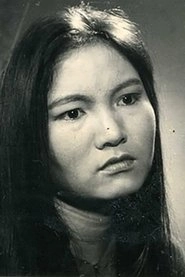 Ảnh diễn viên Thuy Thanh